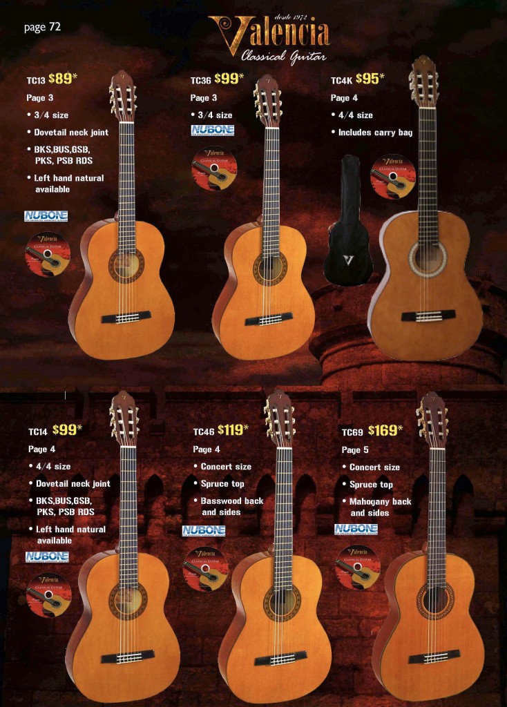02 Valencia Guitars